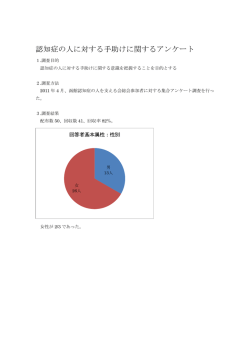 認知症の人に対する手助けに関するアンケート