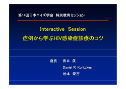 3.Interactive Session