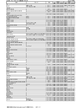 GLANZ ブレーキローター適合表 TOYOTA 最新の適合はhttp://www