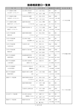 技術相談窓口一覧表