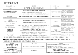 添付書類について