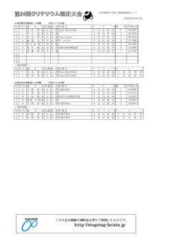 第24回大会結果（PDF:708 KB）