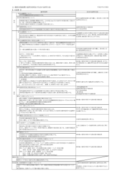 2．補助対象経費と運用実例及び支出の証明方法
