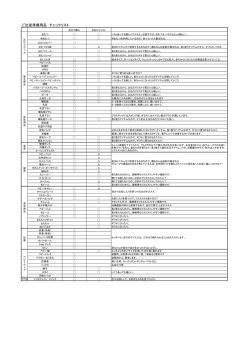 こちらからダウンロード