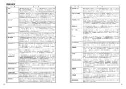 用語 (ファイル名：14 サイズ：805.02KB)