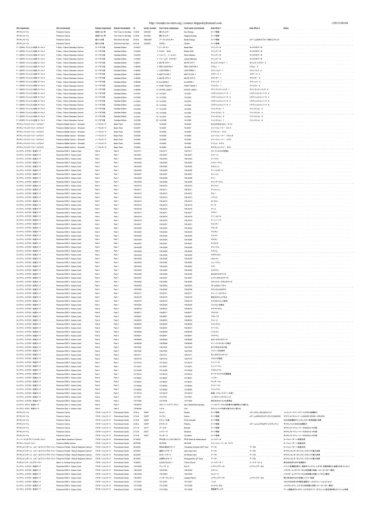 Undumped Jpn 20130814 No