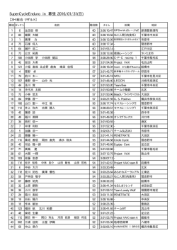 アイアンメイデン