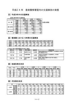 平成24年度香美警察署管内の交通事故の実態[PDF：40KB]