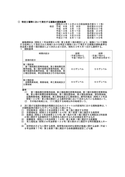 特定工場等において発生する振動の規制基準