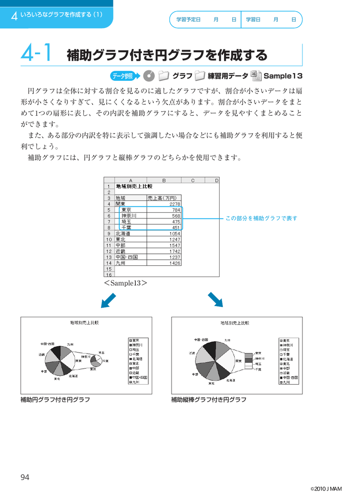 4 1 補助グラフ付き円グラフを作成する