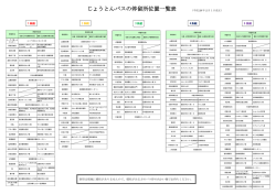 停留所一覧表 (全系統)[165KB pdfファイル]