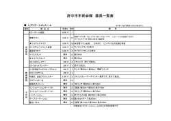 府中市市民会館 器具一覧表