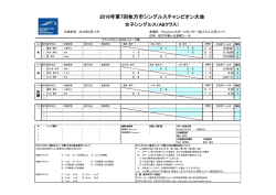2016年第7回枚方市シングルスチャンピオン大会 - Hi-HO