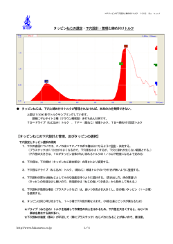 タッピンねじの選定・下穴設計・管理と締め付けトルク