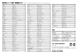 加盟店リスト・景品一覧