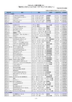 「海のむこうから こんにちは ～ヨーロッパ の えほん～」
