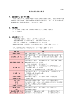 経営比較分析表の概要 1．経営指標による分析の意義 2．対象事業 3