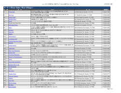 H &minus; 5 - ヒューストン日本商工会ホームページ