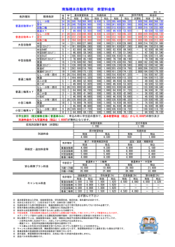 南海橋本自動車学校 教習料金表