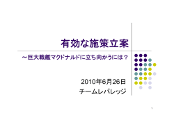 有効な施策立案 - Team Leverage