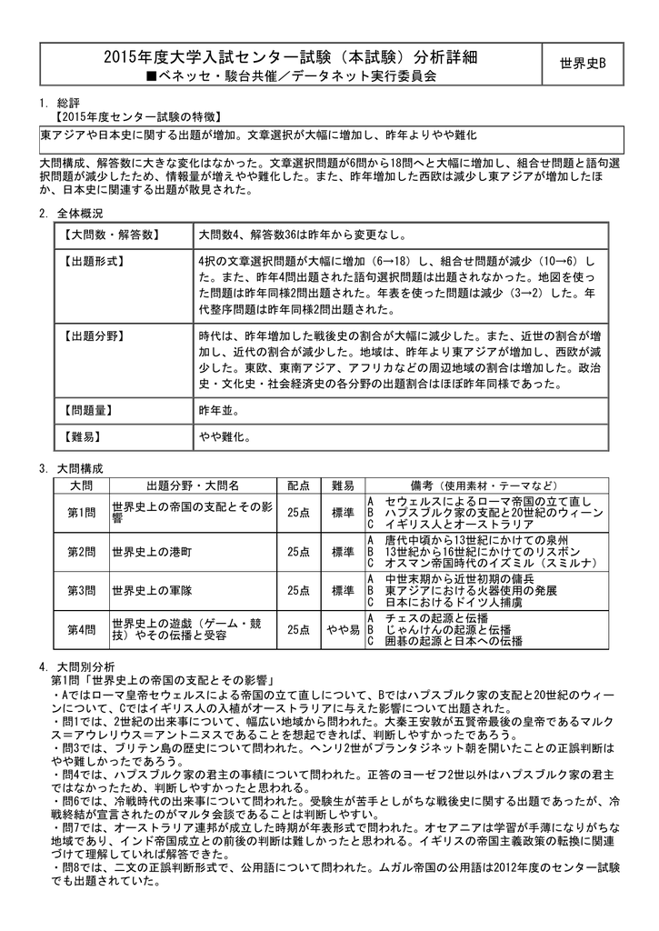 15年度大学入試センター試験 本試験 分析詳細