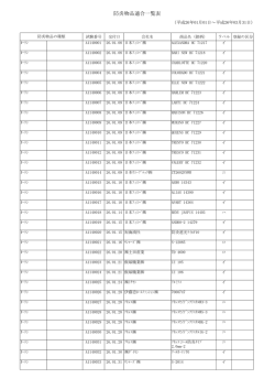 防炎物品適合一覧表