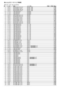 あんしんスマートリース 料金表