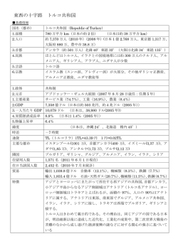 東西の十字路 トルコ共和国