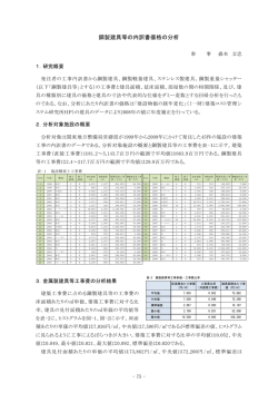 鋼製建具等の内訳書価格の分析 - 建築コスト管理システム研究所
