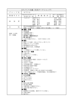 まちづくり会議（住民ワークショップ） キラリ