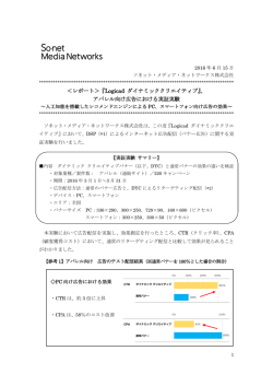 ＜レポート＞『Logicad ダイナミッククリエイティブ』、 アパレル向け広告