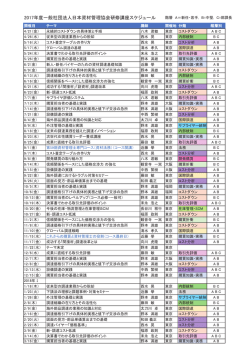開催日順PDF - 日本資材管理協会