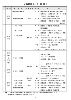 2014年日豪カップ大会日程表