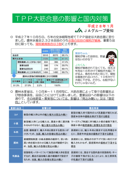 PDFを見る - JA愛知中央会