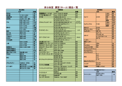 泉公会堂 講堂（ホール）備品一覧