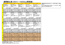 週間献立表（カロリー1600kcal管理食）