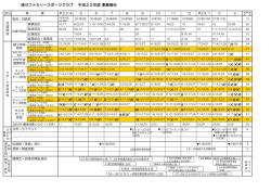 滑川ファミリースポーツクラブ 平成22年度 事業報告