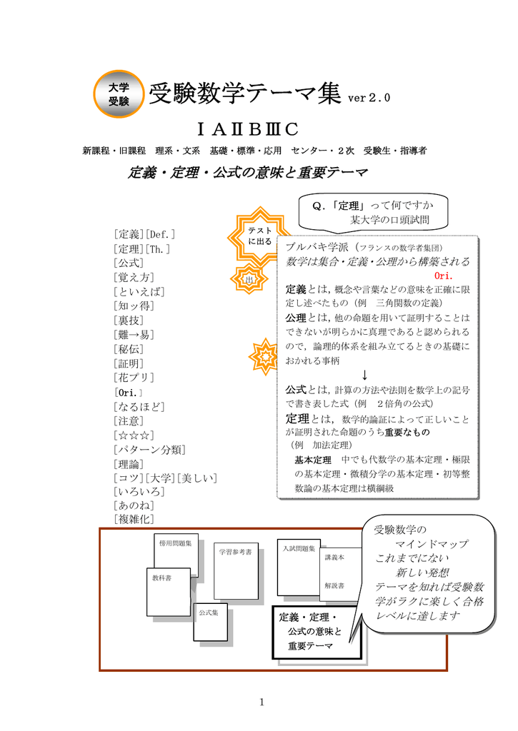 受験数学テーマ集 Ver2 0