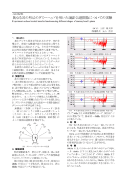 異なる耳の形状のダミ－ヘッドを用いた頭部伝達関数