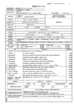訓練カリキュラム