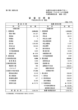 貸 借 対 照 表