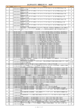 2012年10月号 削除品目リスト 902件
