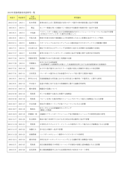 2015年度倫理審査承認研究一覧