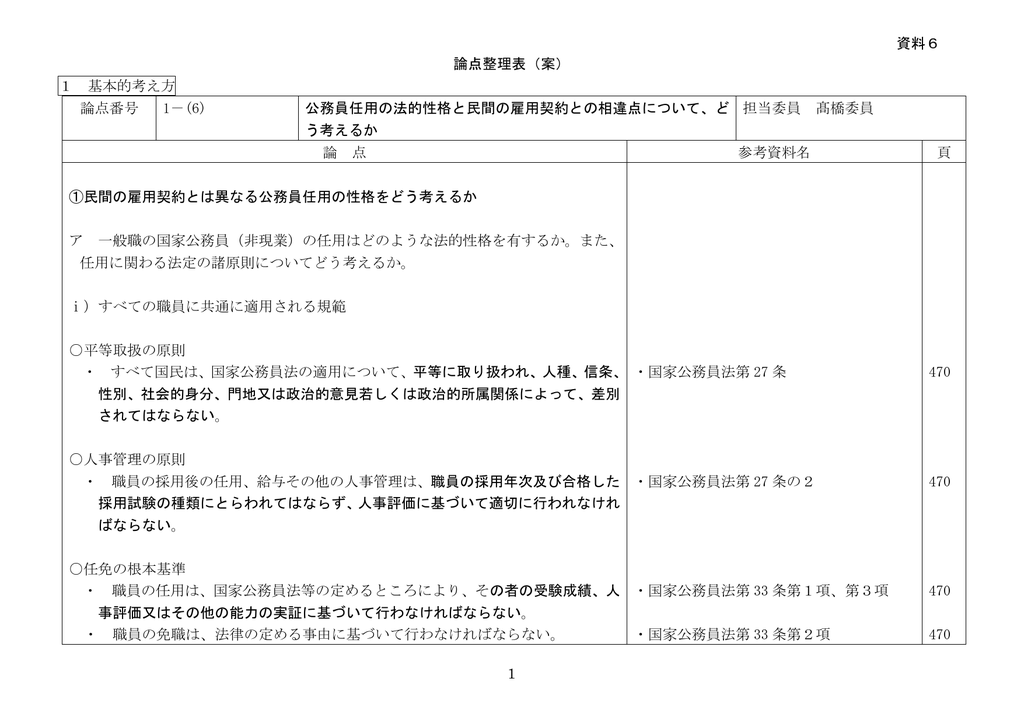 1 6 公務員任用の法的性格と民間の雇用契約との相違点について どう