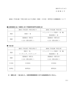 2016（平成 28）年度入試における英語・国語・日本史・世界