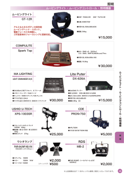 GT-12R｜Spark Top｜LIGHT COMMANDER 24/6｜DX