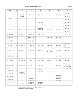 PDFファイルを確認できます。