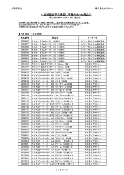 ＜古紙配合率の表記に乖離のあった商品＞