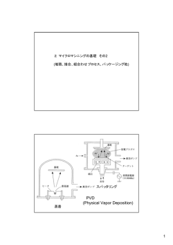 PVD (Physical Vapor Deposition)