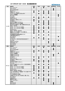 2016年9月19日～25日 放送番組種別表